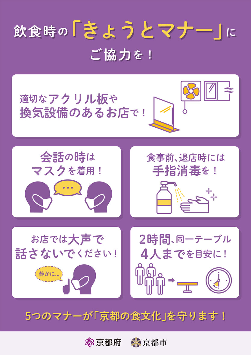 京都市食文化